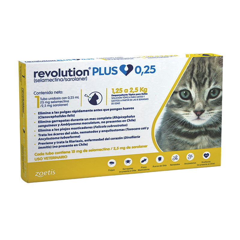 Revolution Plus 1.25 a 2.5 kg (Desparasitante Gato)